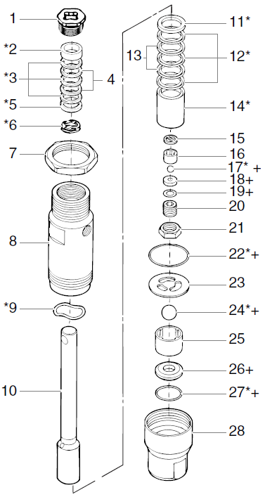 EP2400 Fluid Section Assembly Parts